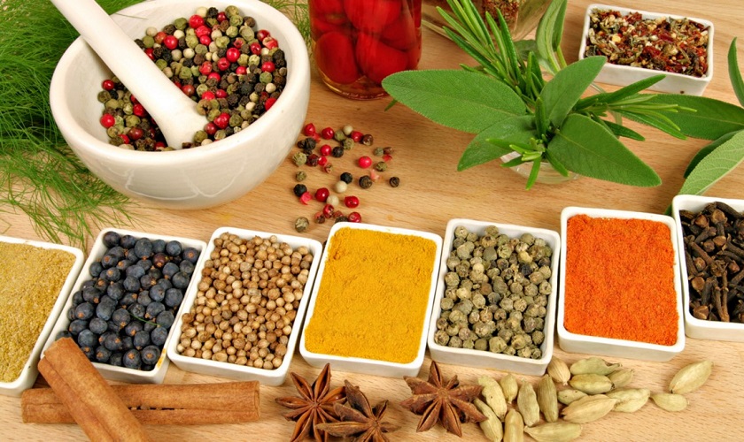 Ayurvedic Research and Marketing
